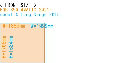 #EQB 350 4MATIC 2021- + model X Long Range 2015-